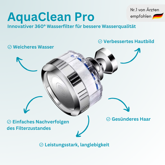 AquaClean Pro