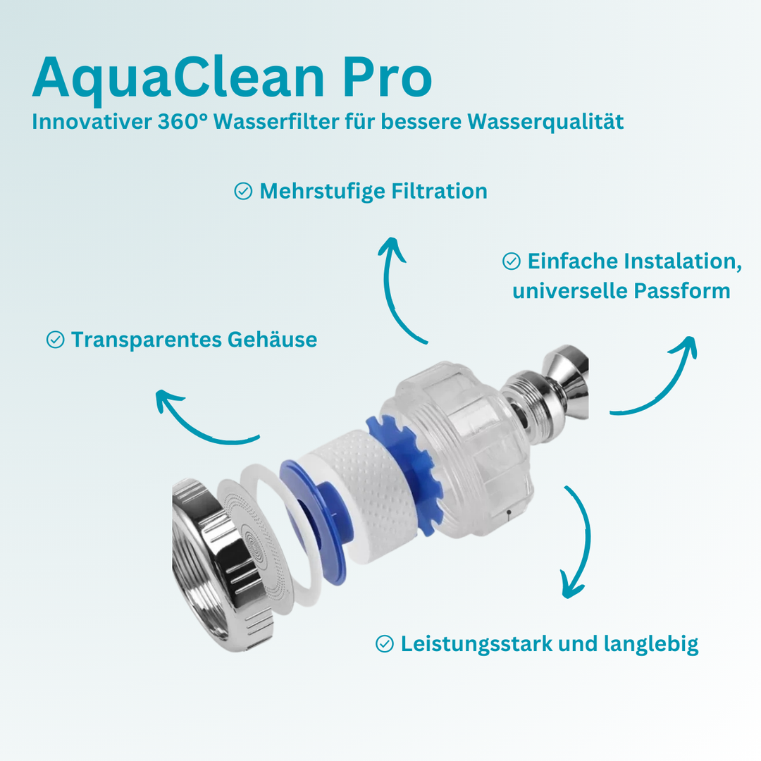 AquaClean Pro