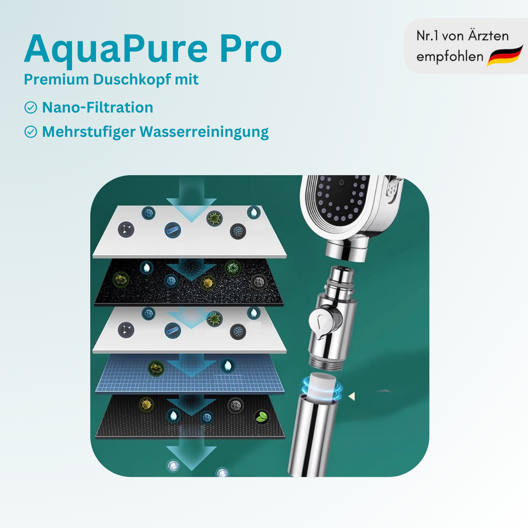 AquaPure Pro