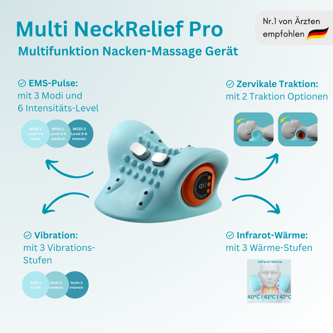 Multi NeckRelief Pro