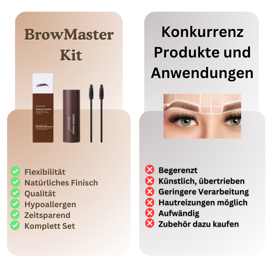 BrowMaster Kit