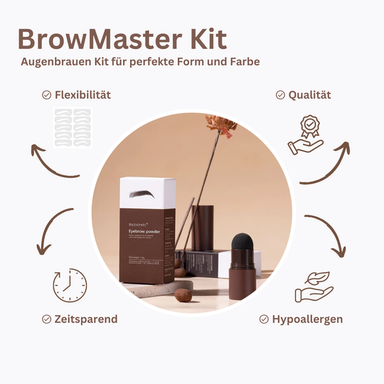 BrowMaster Kit