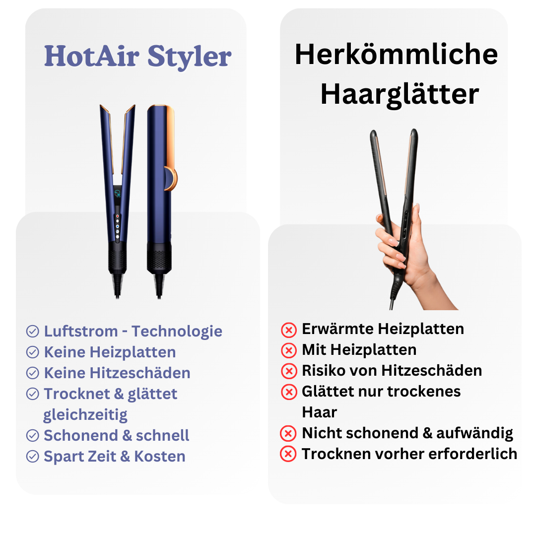 HotAir Styler