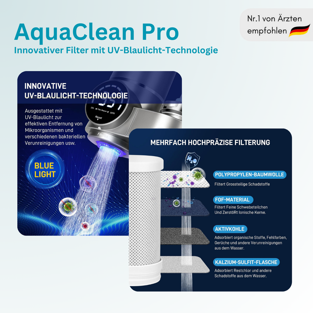 AquaClean Pro 2