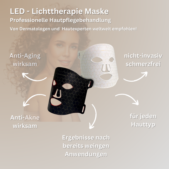 LED - Lichttherapie Gesichtsmaske