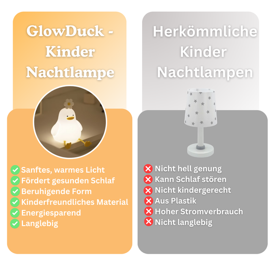 GlowDuck - Kinder Nachtlampe