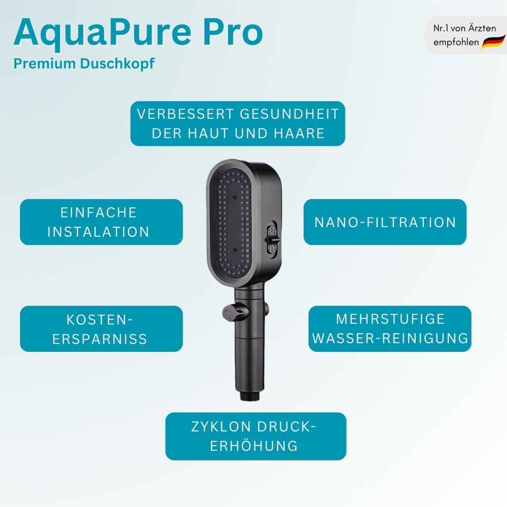 AquaPure Pro