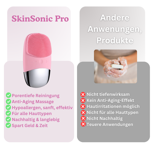 SkinSonic Pro - Der innovative Gesichtsreiniger