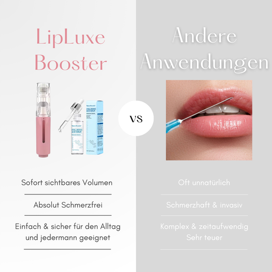 LipLuxe Booster - Lippen-Booster Set