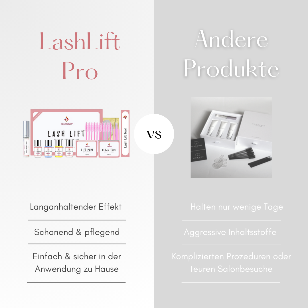 LashLift Pro-Set - Premium Wimpernlifting Set