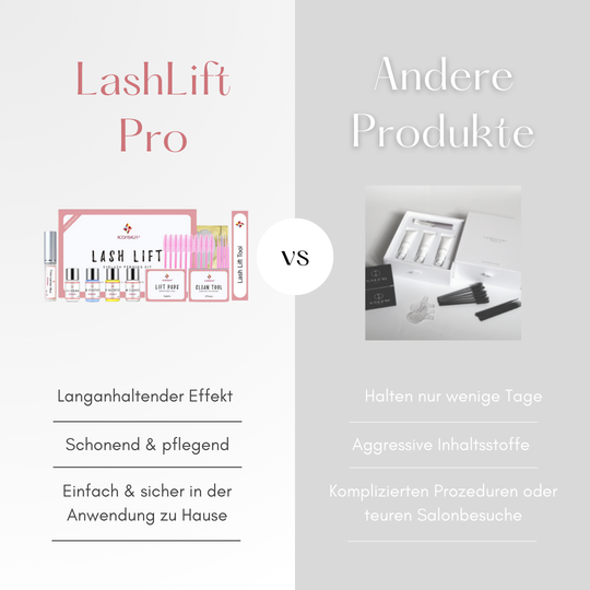 LashLift Pro-Set - Premium Wimpernlifting Set