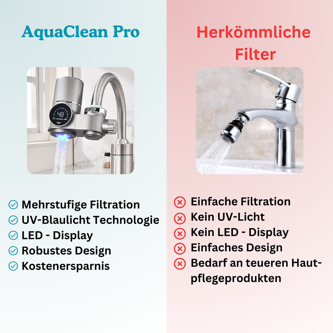 AquaClean Pro 2