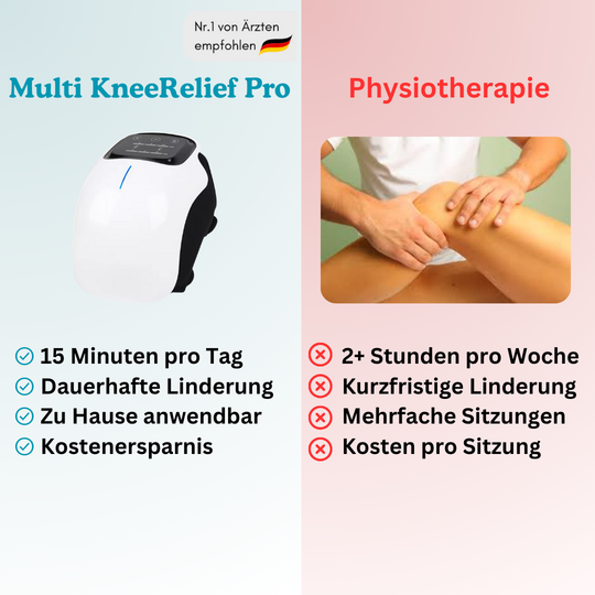 Multi KneeRelief Pro