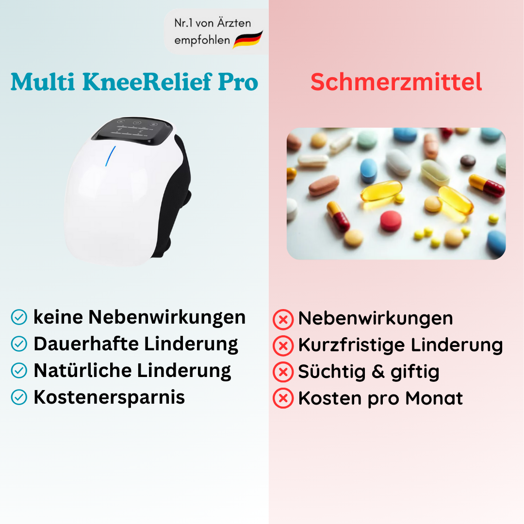 Multi KneeRelief Pro