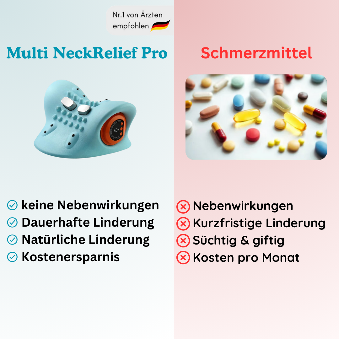 Multi NeckRelief Pro